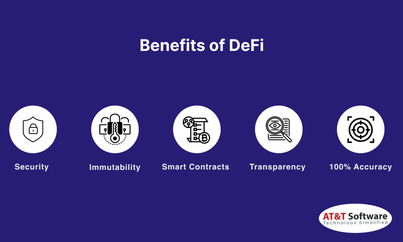 Benefits of DeFi Benefits of DeFi