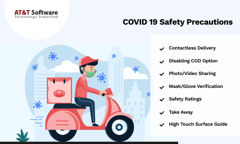 COVID 19 Safety Precautions COVID 19 Safety Precautions
