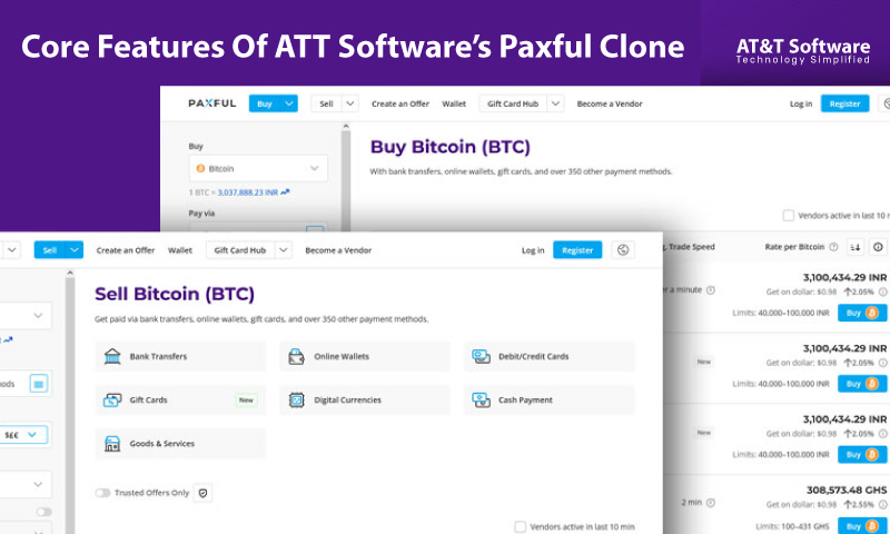 Core Features Of Veda Ads’s Paxful Clone Core Features Of Veda Ads’s Paxful Clone