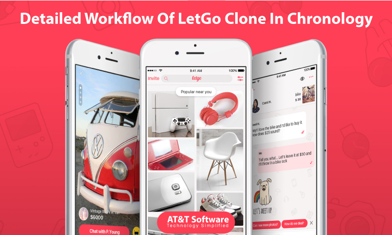 Detailed Workflow Of LetGo Clone In Chronology