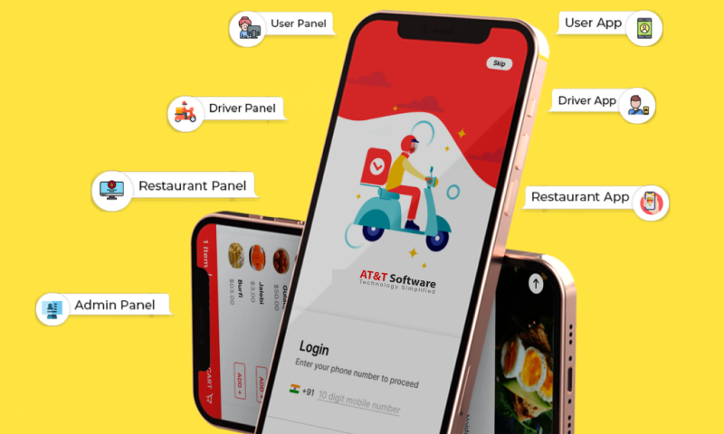 Features Highlights On A Foodpanda Clone App Features Highlights On A Foodpanda Clone App