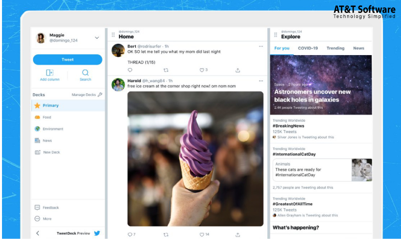 Features Of The Twitter Clone by Veda Ads