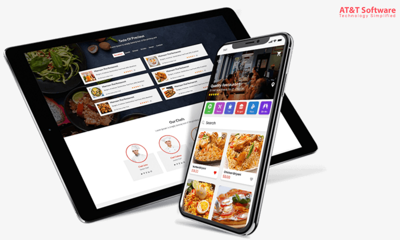 Food Delivery services now made easy with on-demand Delivery Hero clone Development Solutions Food Delivery services now made easy with on-demand Delivery Hero clone Development Solutions