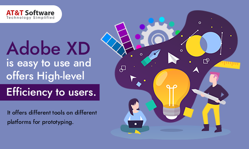How Does Adobe XD Work How Does Adobe XD Work