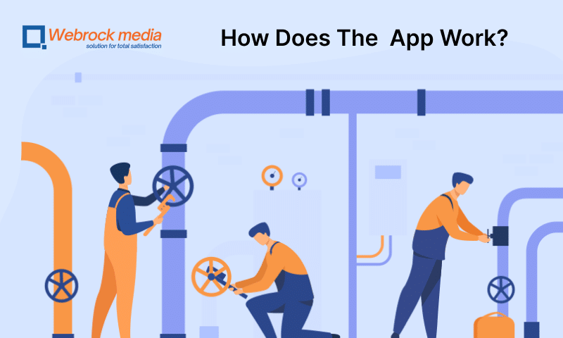 The App Work