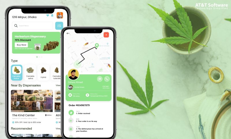 How We Develop Cannabis Delivery App How We Develop Cannabis Delivery App