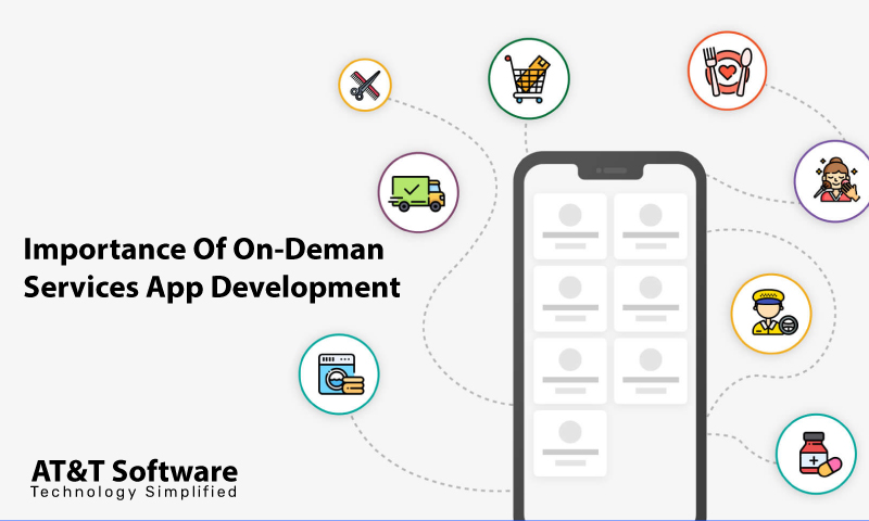 Importance Of On-Demand Services App Development Importance Of On-Demand Services App Development