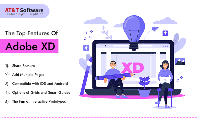 Key Features of Adobe XD Key Features of Adobe XD