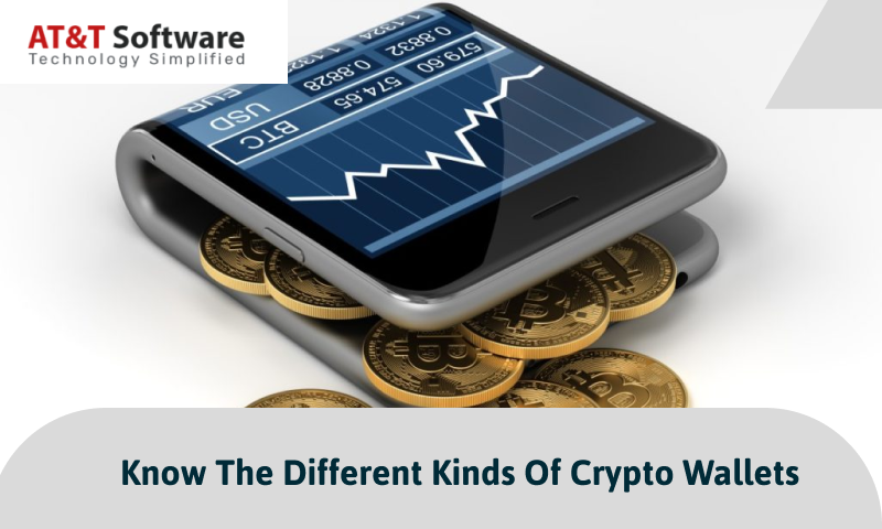 Know The Different Kinds Of Crypto Wallets Know The Different Kinds Of Crypto Wallets