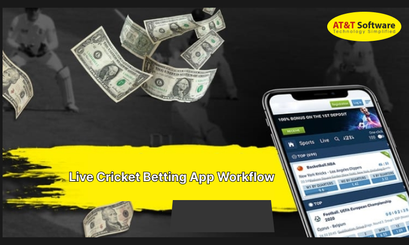 Live Cricket Betting App Workflow Live Cricket Betting App Workflow