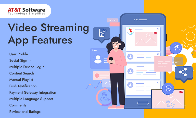 Live Video Streaming App Features Offered BY Veda Ads