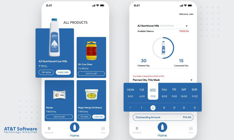 Milk Delivery App Development Workflow Milk Delivery App Development Workflow