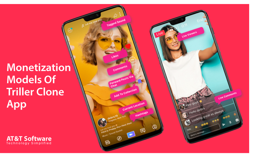Monetization Models Of Triller Clone App Monetization Models Of Triller Clone App