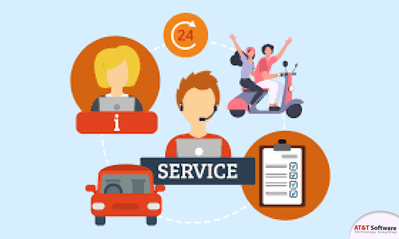 Operating Steps Of A Bike Taxi Application Operating Steps Of A Bike Taxi Application