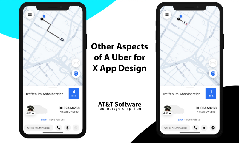 Other Aspects of A Uber for X App Design Other Aspects of A Uber for X App Design
