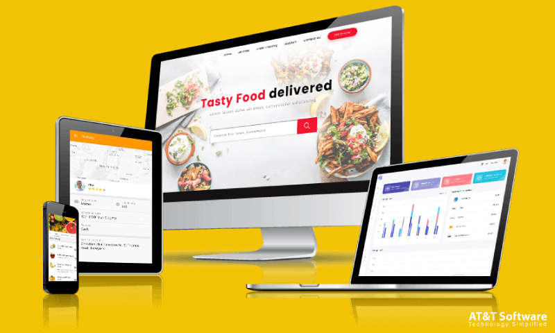 Our Quiqup Application Development System Our Quiqup Application Development System