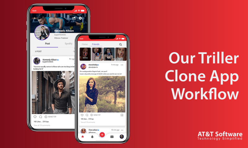 Our Triller Clone App Workflow Our Triller Clone App Workflow