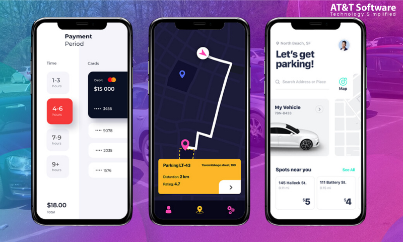 Parking Rental App Parking Spot Owner Features Parking Rental App Parking Spot Owner Features