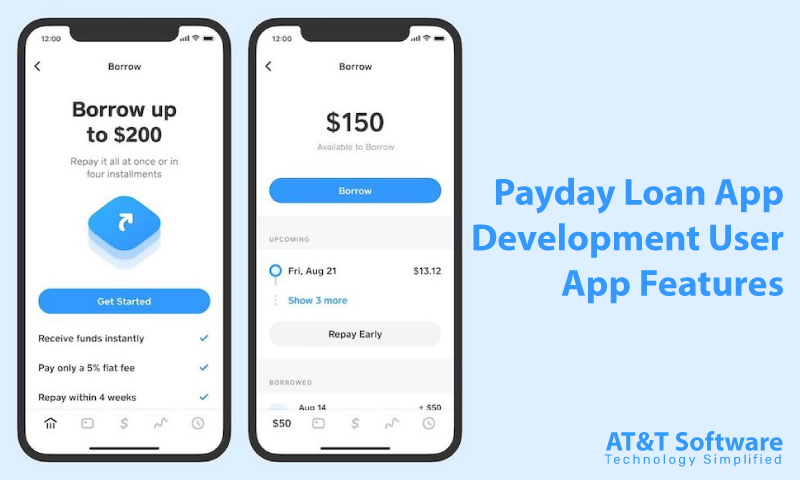 Payday Loan App Development User App Features Payday Loan App Development User App Features