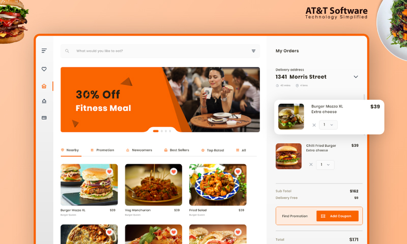 Perks of the Online Ordering System For Service Provider and Customer Perks of the Online Ordering System For Service Provider and Customer