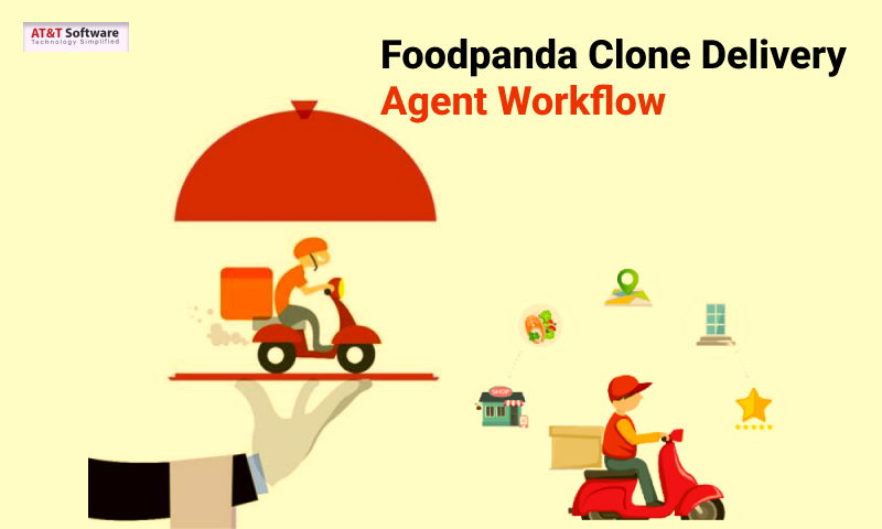 Steps For Delivery Agent Workflow Steps For Delivery Agent Workflow