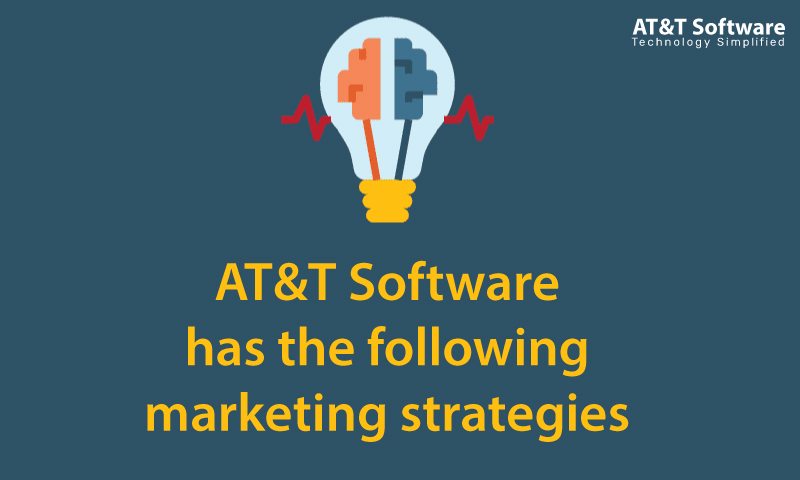 Veda Ads has the following marketing strategies