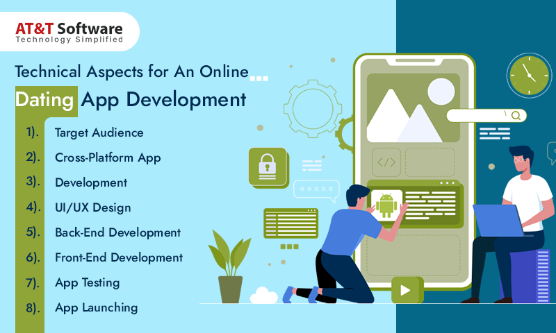 Technical Aspects for An Online Dating App Development Technical Aspects for An Online Dating App Development