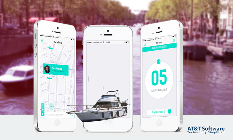 The Best App Development Company For The Boat Rental App The Best App Development Company For The Boat Rental App