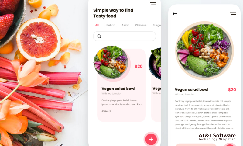 The Online Food Ordering System App Workflow The Online Food Ordering System App Workflow