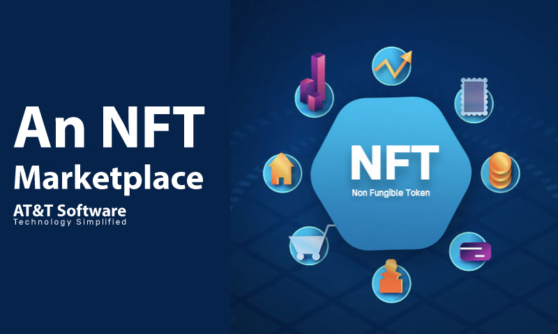 The User Flow For An NFT Marketplace The User Flow For An NFT Marketplace