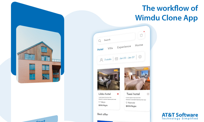 The workflow of Wimdu Clone App The workflow of Wimdu Clone App