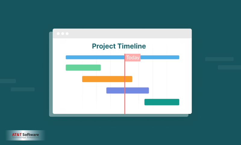 Timeline for Redesigning