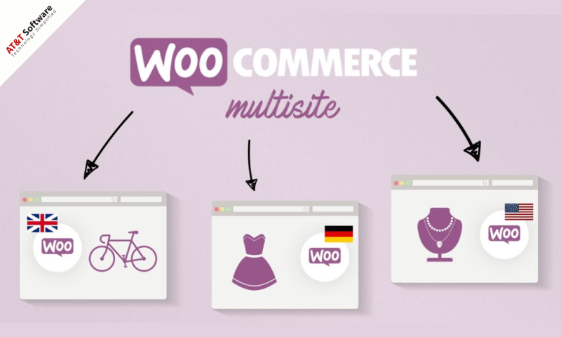 Top 4 Global Cart Options for WordPress WooCommerce Multisite Top 4 Global Cart Options for WordPress WooCommerce Multisite