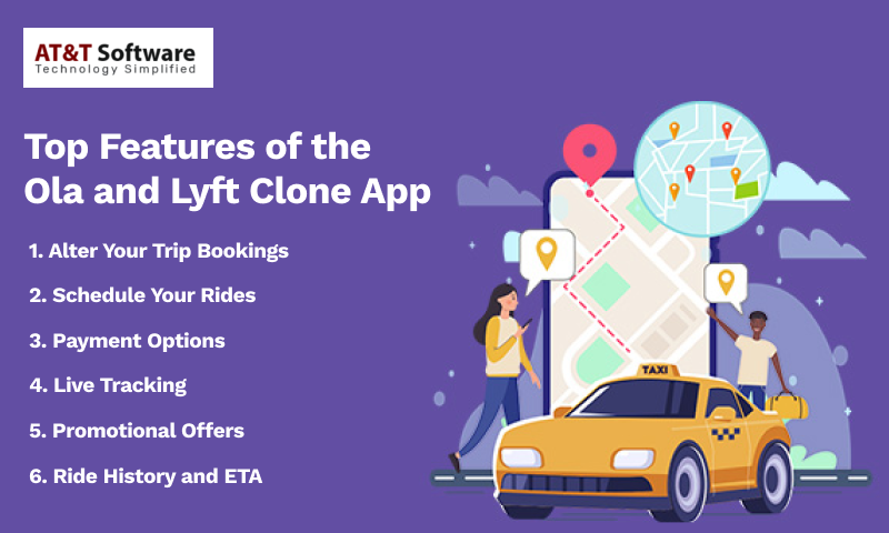 Top Features of the Ola and Lyft Clone App Top Features of the Ola and Lyft Clone App