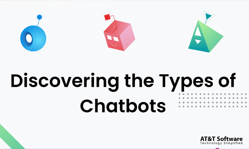 Types Of Chatbots Types Of Chatbots