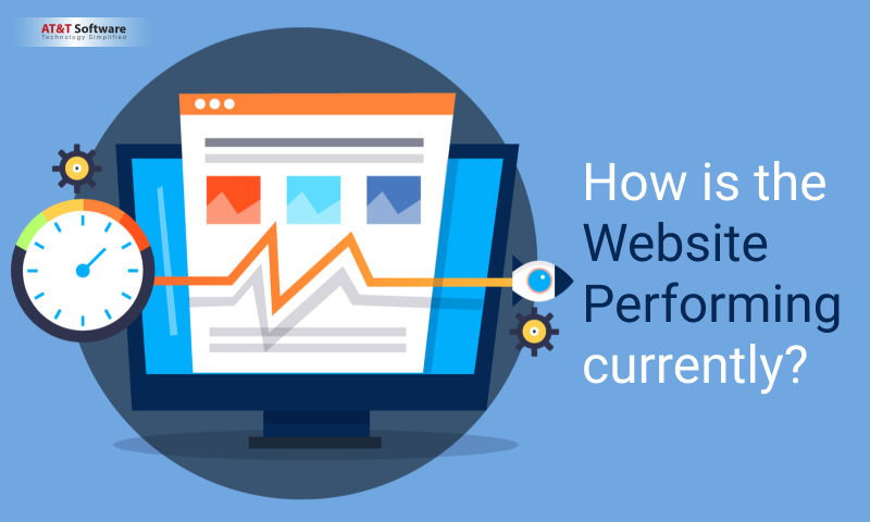 Website performance
