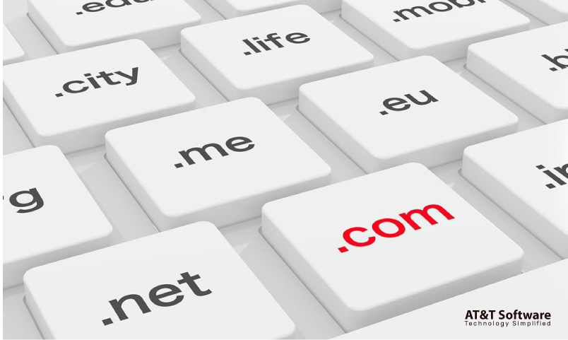 What Are Our Various Domains of Developing the System What Are Our Various Domains of Developing the System