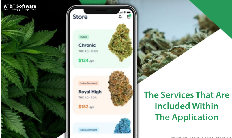 What Are The Services That Are Included Within The Application What Are The Services That Are Included Within The Application