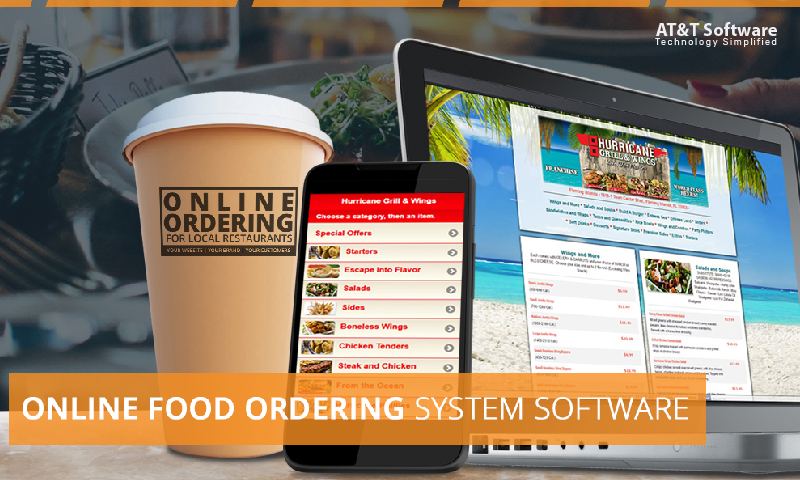 What Is An Online Ordering System What Is An Online Ordering System