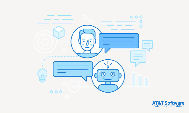 What Is Chatbot What Is Chatbot