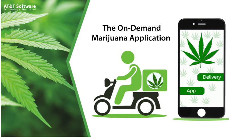 What Is The On-Demand Marijuana Application What Is The On-Demand Marijuana Application