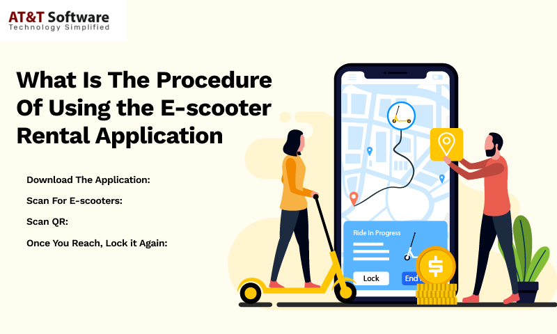 What Is The Procedure Of Using the E-scooter Rental Application What Is The Procedure Of Using the E-scooter Rental Application