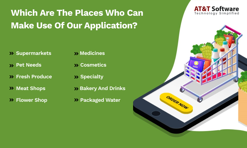 Which Are The Places Who Can Make Use Of Our Application Which Are The Places Who Can Make Use Of Our Application