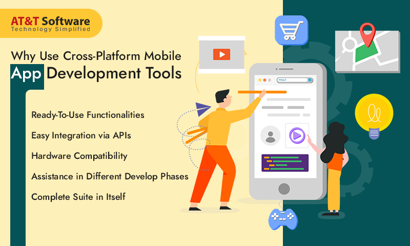 Why Use Cross-Platform Mobile App Development Tools Why Use Cross-Platform Mobile App Development Tools