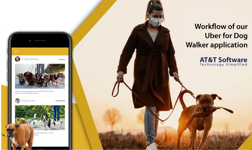 Workflow of our Uber for Dog Walker application Workflow of our Uber for Dog Walker application