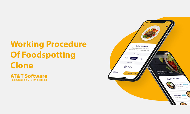 Working Procedure Of Foodspotting Clone Working Procedure Of Foodspotting Clone