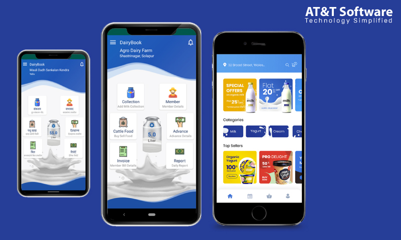 Makes Veda Ads The Ideal Choice For Groupon Clone App Development