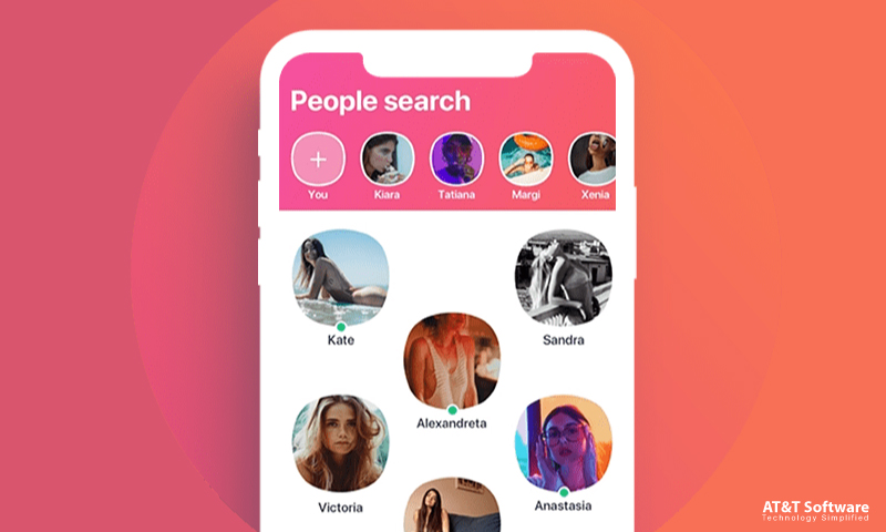 Trulia Clone