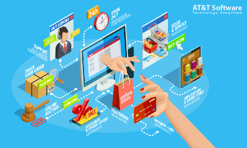 build a marketplace like Walmart build a marketplace like Walmart