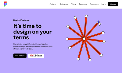 Figma Designers